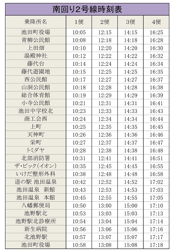 時刻 表 バス 岐阜 【令和3年6月1日改正】バス・タクシー時刻表