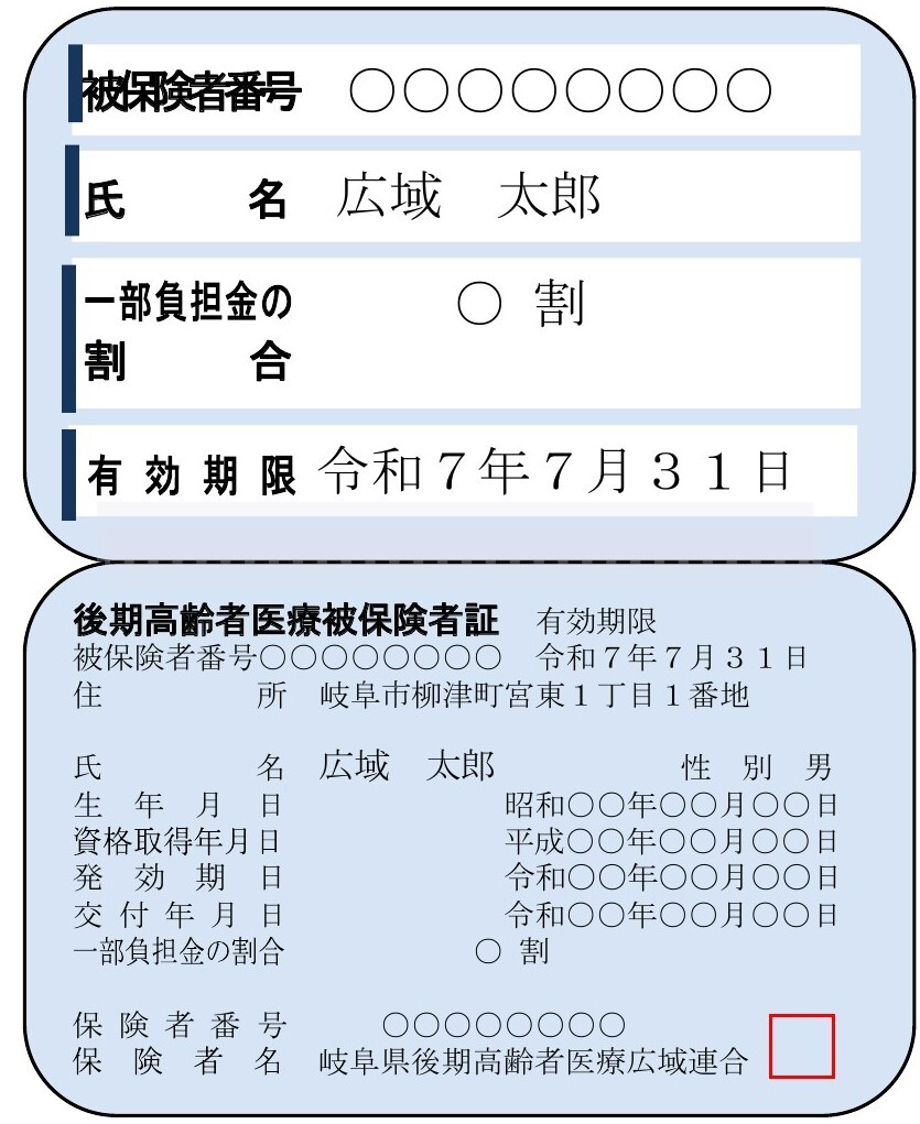 後期高齢者医療保険証