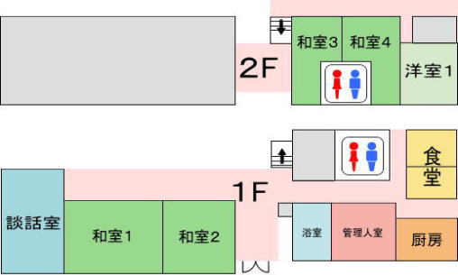 施設の案内図