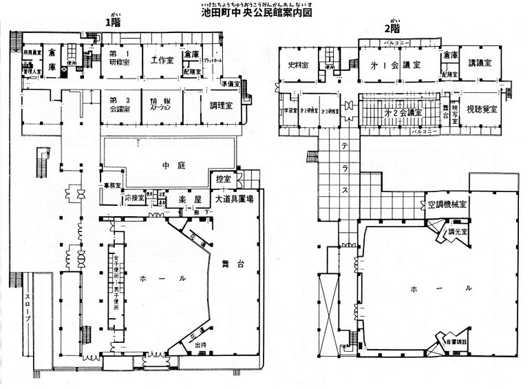 池田町中央公民館案内図
