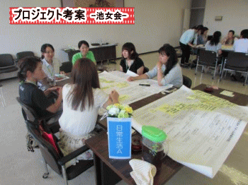 プロジェクト考案　池女会