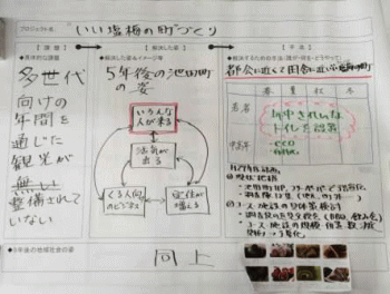 （観光）いい塩梅の町づくり