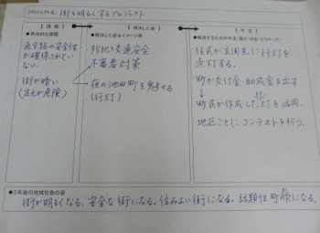 （教育）街を明るくするプロジェクト