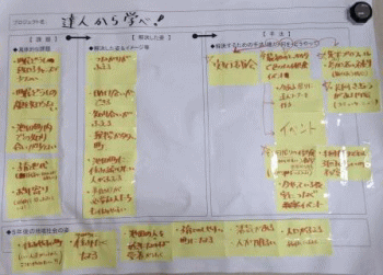 (日常A）達人から学べ！
