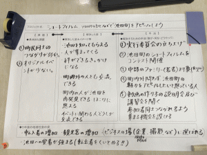 プロジェクト案の写真