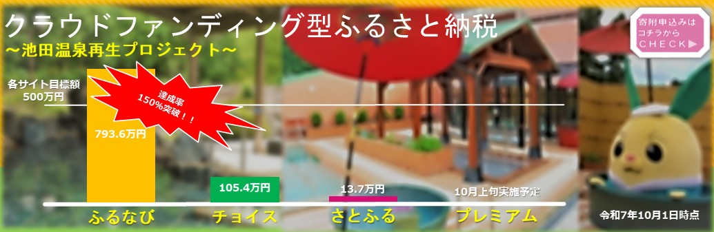 ふるさとCFバナー
