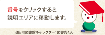 番号をクリックすると説明エリアに移動します 池田町図書館キャラクター：図書丸くん